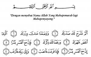 Surat Al Insyirah