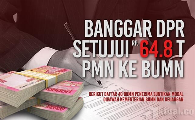 Banggar DPR Sepakat Suntik PMN Rp64,8 Triliun