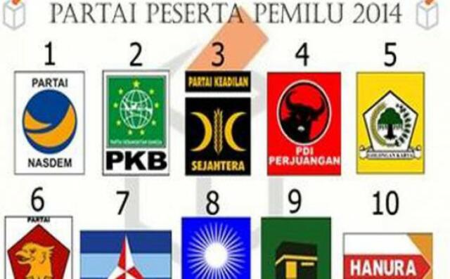 Bantuan Dana Rp1 Triliun Untuk Parpol Tak Logis