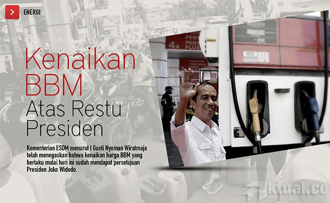 Barisan Relawan Jokowi: Pemerintah Liberalisasi Harga BBM