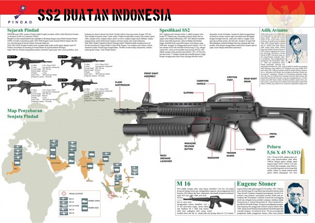Bos Pindad Usulkan Pemerintah Bentuk Holding Perusahaan Industri Pertahanan