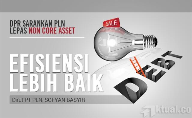 DPR Sarankan PLN Lepas Aset Non Core, Sofyan: Jangan Dulu Jual-Jual