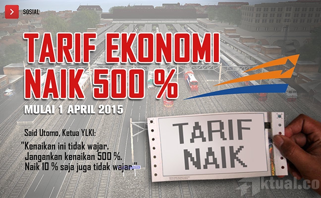 DPR Sayangkan Kenaikkan Tarif KA Ekonomi