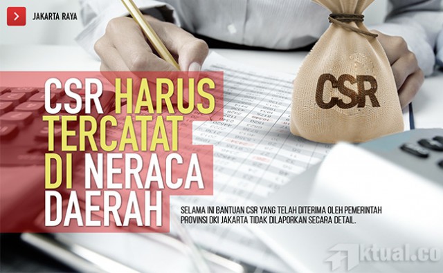 DPRD DKI Pertanyakan Soal Bantuan CSR