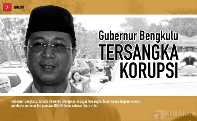 Dittipikor Mabes Polri Tetapkan Gubernur Bengkulu Sebagai Tersangka Korupsi