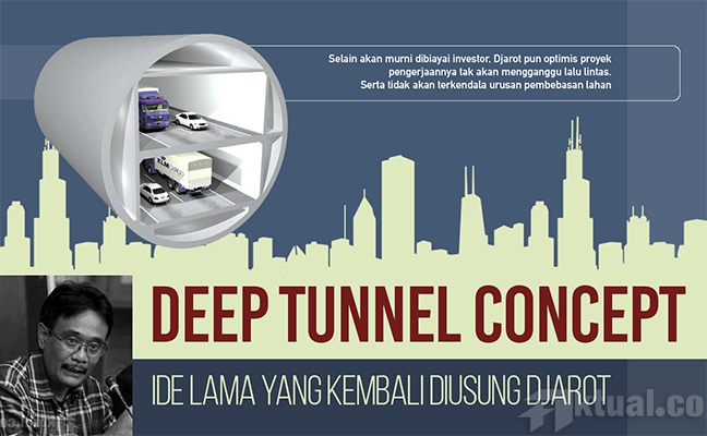 Djarot Usung Ide Lama Atasi Banjir Jakarta, Bikin Terowongan