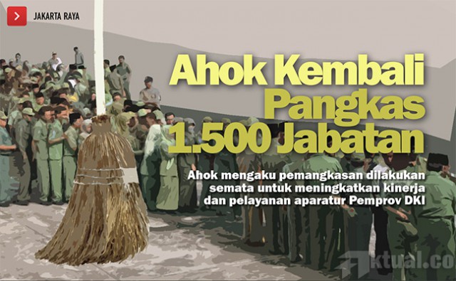 Evaluasi Triwulan PNS DKI Masih 'Gelap'