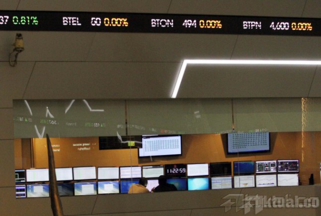 HD Capital: IHSG Siap Seruduk Atas