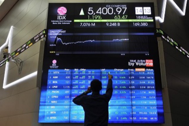 IHSG Berpotensi Menguat Pasca Tertutupnya Utang Gap