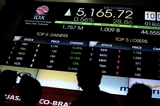 IHSG Ditutup Naik 15,04 Poin ke Posisi 5.336,51