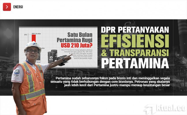 Ini Penjelasan Bos Pertamina Terkait Kerugian Rp2,7 Triliun