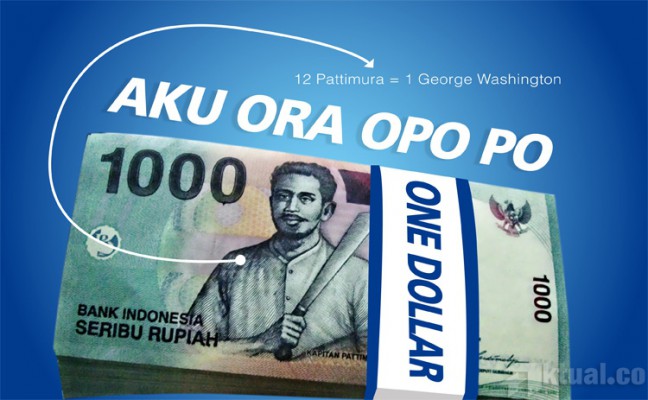 Jokowi Effect Digilas Dollar AS, Banyak Korporasi Terancam Bangkrut