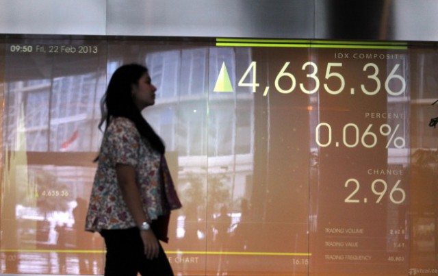 Laju IHSG Masih Akan Diwarnai Aksi "Profit Taking"