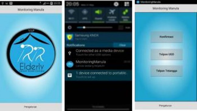 Mahasiswa Brawijaya Ciptakan 'Smart Monitoring' untuk Manula