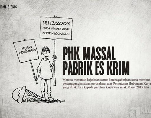 PHK Massal, Ratusan Buruh Demo Tuntut Kejelasan Kontrak