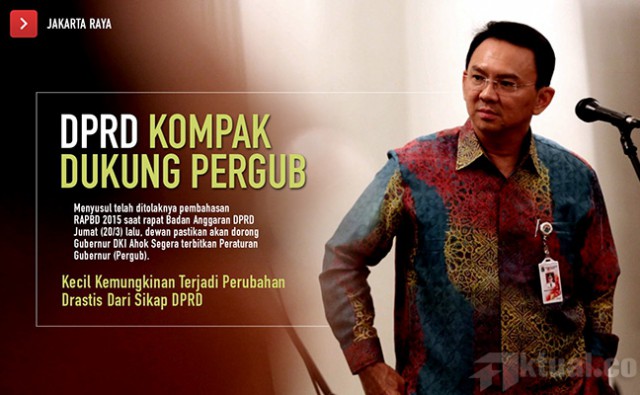 Pengamat: Pergub Dijalankan, Ahok Harus Siap Untuk Bertanggungjawab