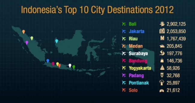 Resensi Buku: Penanggulangan Bencana Berbasis Data Dan Infografis ...