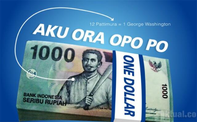 Rupiah Melemah 24 Poin ke Level Rp12.166