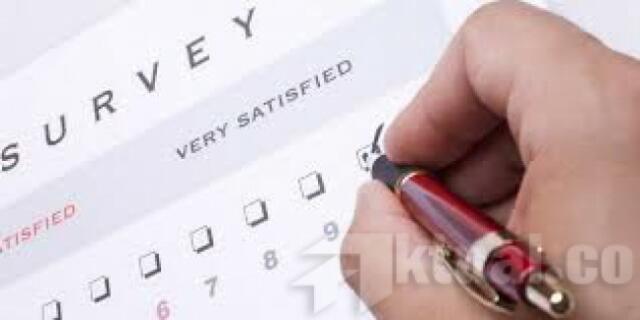 Survei Cyrus Berindikasi "Kembarkan" Kepemimpinan PDIP