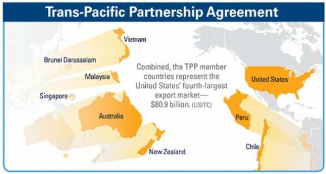 TPP Bendung Pengaruh Cina dan Rusia di Asia Pasifik?