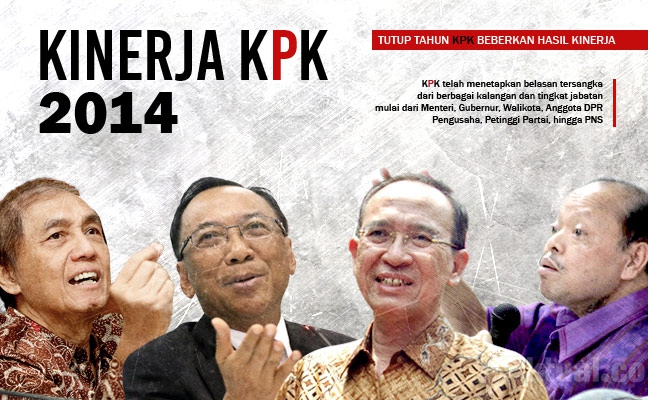 Tutup Tahun KPK Beberkan Hasil Kinerja