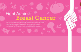 Ini Dia 11 Makanan yang Bisa Kurangi Risiko Kanker Payudara