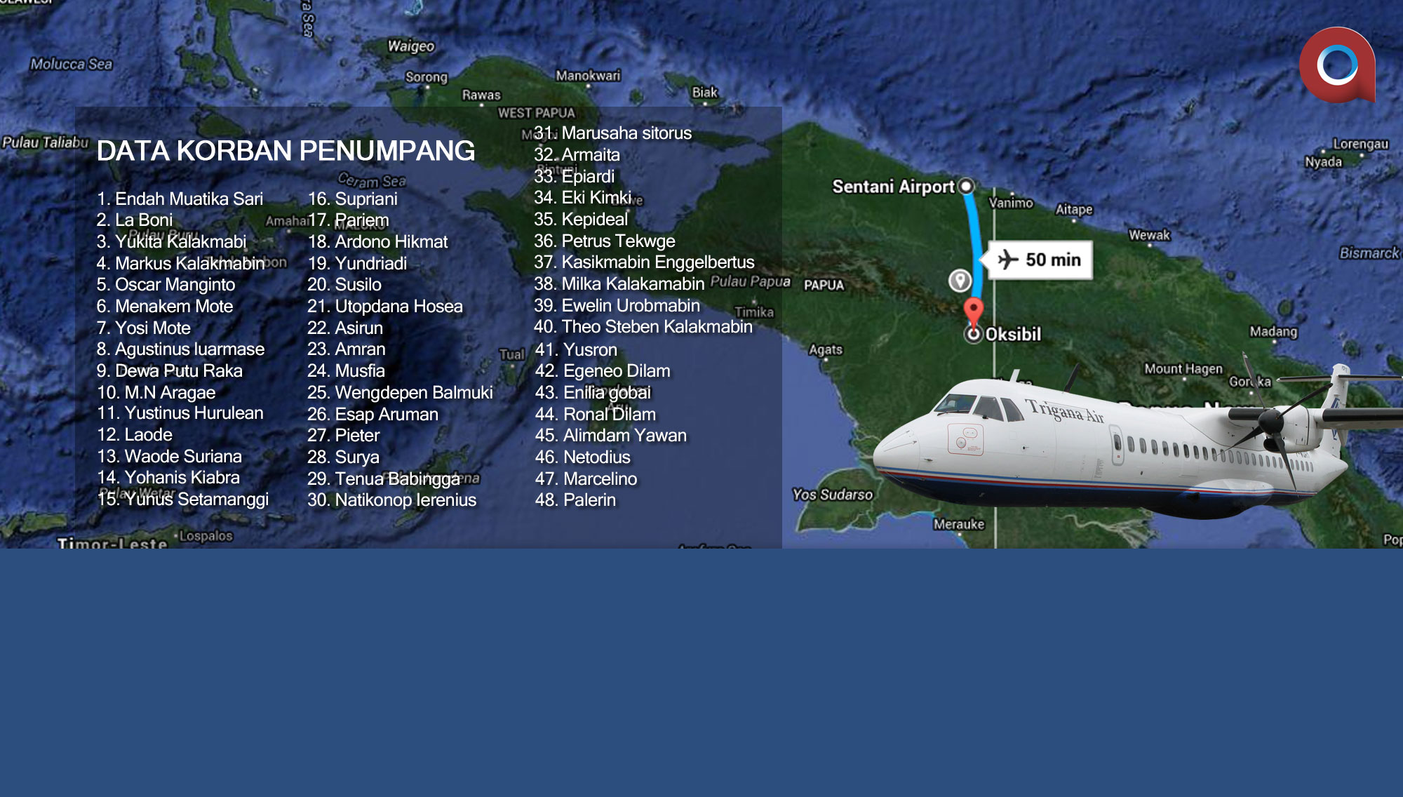 Polisi Temukan Serpihan Pesawat Trigana Air