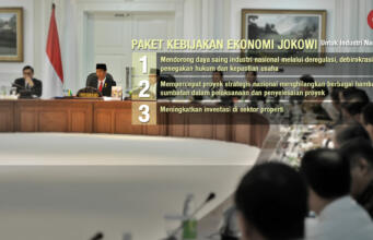Perkuat Industri, Jokowi Keluarkan Paket Kebijakan Ekonomi