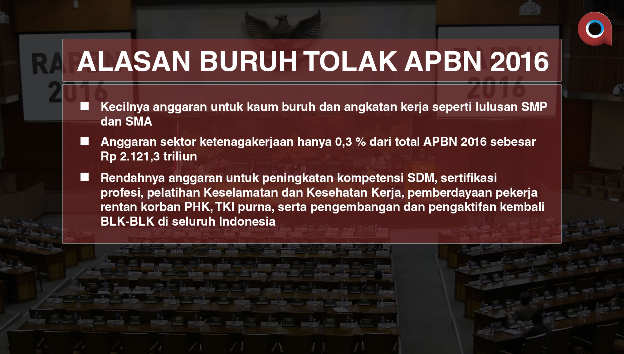 Ini Alasan Buruh Tolak APBN 2016