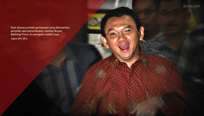 Bareskrim Kembali Periksa Ahok (Aktual)