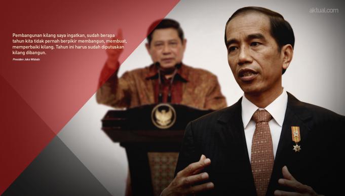 Presiden Joko Widodo (Aktual/Ilst)