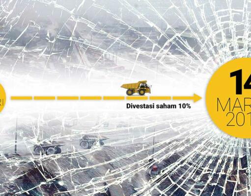 Mendekati Batas Divestasi 14 Maret, Awas Freeport Berulah Lagi Mendekati Batas Divestasi 14 Maret, Awas Freeport Berulah Lagi