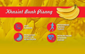Kaya Vitamin, Pisang Juga Bisa Mengatasi Berbagai Penyakit Khasiat buah pisang. (ilustrasi/aktual,com)