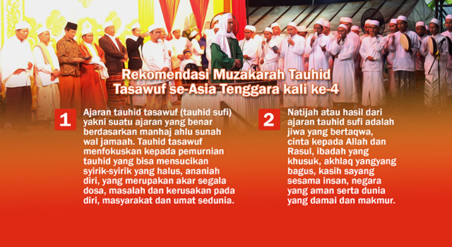 Hasil Muzakarah Tauhid Tasawuf se-Asia Tenggara kali ke-4 di Bogor. (ilustrasi/aktual.com)