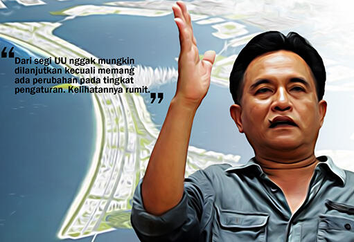 Ini Kata Yusril Soal Nasib Reklamasi Yusril Ihza Mahendra. (ilustrasi/aktual.com)