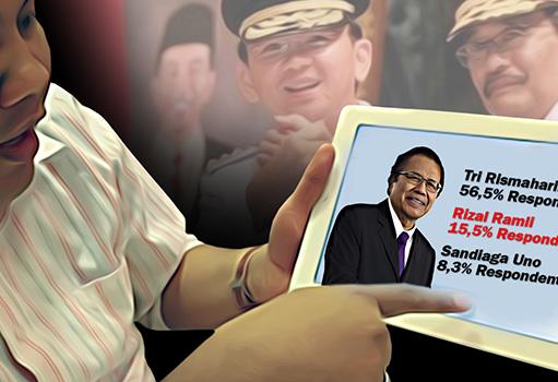 Rizal Ramli Susul Uno, Kepuasan Publik Terhadap Kinerja Ahok-Djarot Menurun Survei Kelompok Diskusi dan Kajian Opini Publik Indonesia - Elektabilitas Rizal Ramli. (ilustrasi/aktual.com)