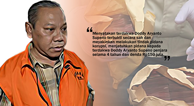 Doddy Aryanto Supeno - Suap Panitera Pengadilan Negeri Jakarta Pusat. (ilustrasi/aktual.com)