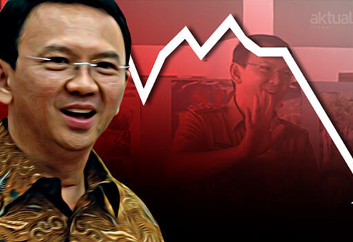 Survei SSI: Elektabilitas Ahok Terus Menurun Elektabilitas Ahok menurun. (ilustrasi/aktual.com)