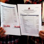 Ahok-Djarot habiskan Rp 53,6 miliar untuk kampanye. Hal tersebut disampaikan oleh Bendahara Timses Ahok-Djarot, Charles Honoris ketika menyampaikan laporan keuangan dana kampanye. AKTUAL/Munzir