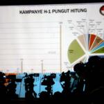 Komisioner Bawaslu Daniel Zuchron memberikan keterangan persnya mengenai hasil pengawasan Bawaslu menjelang hingga pelaksanaan Pilkada serentak 2017 kepada media di kantor Bawaslu, Jakarta, Kamis (16/2/2017). Dalam keterangannya Bawaslu telah menemukan sejumlah pelanggaran dalam pelaksanaan Pilkada 2017 di antaranya di Banten, Bangka Belitung, dan DKI Jakarta. AKTUAL/Munzir