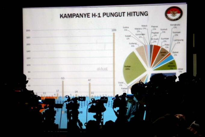 Komisioner Bawaslu Daniel Zuchron memberikan keterangan persnya mengenai hasil pengawasan Bawaslu menjelang hingga pelaksanaan Pilkada serentak 2017 kepada media di kantor Bawaslu, Jakarta, Kamis (16/2/2017). Dalam keterangannya Bawaslu telah menemukan sejumlah pelanggaran dalam pelaksanaan Pilkada 2017 di antaranya di Banten, Bangka Belitung, dan DKI Jakarta. AKTUAL/Munzir