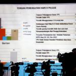 Komisioner Bawaslu Daniel Zuchron memberikan keterangan persnya mengenai hasil pengawasan Bawaslu menjelang hingga pelaksanaan Pilkada serentak 2017 kepada media di kantor Bawaslu, Jakarta, Kamis (16/2/2017). Dalam keterangannya Bawaslu telah menemukan sejumlah pelanggaran dalam pelaksanaan Pilkada 2017 di antaranya di Banten, Bangka Belitung, dan DKI Jakarta. AKTUAL/Munzir