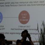 Rakor diselenggarakan untuk mengecek persiapan akhir penyelenggaraan Pilkada di 101 daerah serta mengantisipasi permasalahan dalam penyelenggaraannya. AKTUAL/Munzir