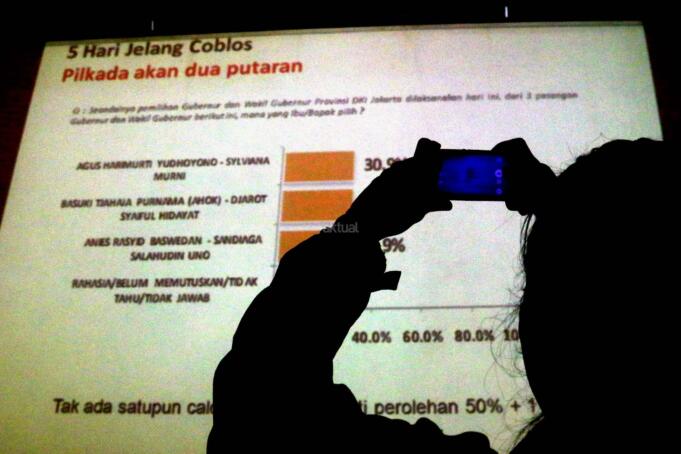 Peneliti Lingkaran Survei Indonesia Denny JA, Ardian Sopa (kanan), memaparkan hasil survei 'Swing Voters dan Golput Penentu Kemenangan' di Jakarta, Jumat (10/2/2017). LSI Denny memaparkan range elektabilitas terbaik dan terburuk 3 pasangan calon di Pilkada DKI Jakarta 5 hari sebelum Pilkada, Agus-Sylvi : 24,6% - 39,4%, Ahok-Djarot : 27,2% - 39,2% dan Anies-Sandi : 25,6 - 38,4%. AKTUAL/Munzir