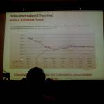Peneliti Lingkaran Survei Indonesia Denny JA, Ardian Sopa (kanan), memaparkan hasil survei 'Swing Voters dan Golput Penentu Kemenangan' di Jakarta, Jumat (10/2/2017). LSI Denny memaparkan range elektabilitas terbaik dan terburuk 3 pasangan calon di Pilkada DKI Jakarta 5 hari sebelum Pilkada, Agus-Sylvi : 24,6% - 39,4%, Ahok-Djarot : 27,2% - 39,2% dan Anies-Sandi : 25,6 - 38,4%. AKTUAL/Munzir