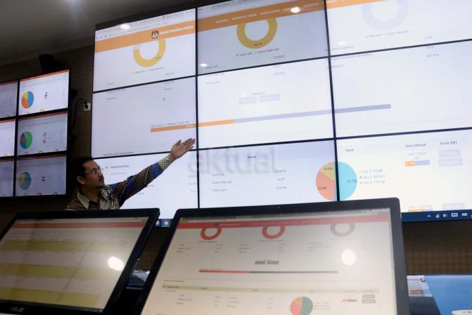 Komisioner KPU RI Ferry Kurnia Rizkiyansyah memantau hasil perhitungan Pilkada Serentak di ruang monitoring KPU RI, Jakarta, Kamis (16/2/2017). Pemantauan dilakukan dalam rangka mengetahui hasil real count sementara berdasarkan scaning c1 disetetiap TPS 101 daerah pilkada. AKTUAL/Munzir