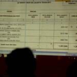 Komisioner KPU DKI Jakarta bersama saksi pasangan calon dan anggota Badan Pengawas Pemilu (Bawaslu) menyaksikan pembukaan kotak suara saat rapat pleno terbuka rekapitulasi hasil perhitungan suara tingkat provinsi pemilihan Gubernur dan dan Wakil Gubernur DKI Jakarta tahun 2017 di Hotel Sahid, Jakarta (26/2/2017). Rekapitulasi di tingkat provinsi ini adalah tahapan terakhir dari rangkaian proses rekapitulasi hasil perhitungan suara Pilgub DKI Jakarta. AKTUAL/Munzir