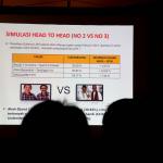 Dalam paparan hasil survei SDI, pemilih setia Ahok/Djarot menuding kubu Agus/Sylvi yang selama ini menyerang kandidatnya selama masa kampanye. Karenanya jika Ahok/Djarot tak lolos ke putaran kedua, mereka akan mengalihkan dukungan kepada pasangan Anies/Sandy. AKTUAL/Munzir