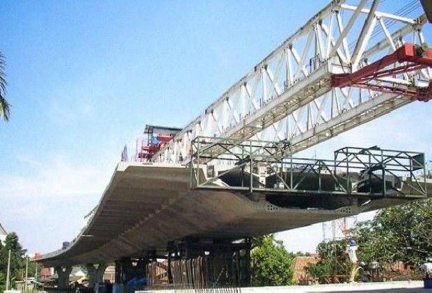 Flyover Cipinang Lontar