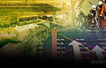 RPJMN Keliru, Proyek 35.000 Bisa Sebabkan Listrik Mahal Atau PLN Bangkrut